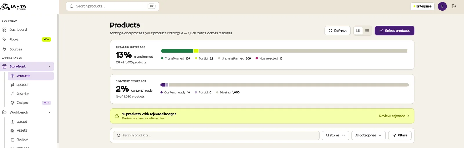 TAPYA product catalog: catalog and content coverage across two stores